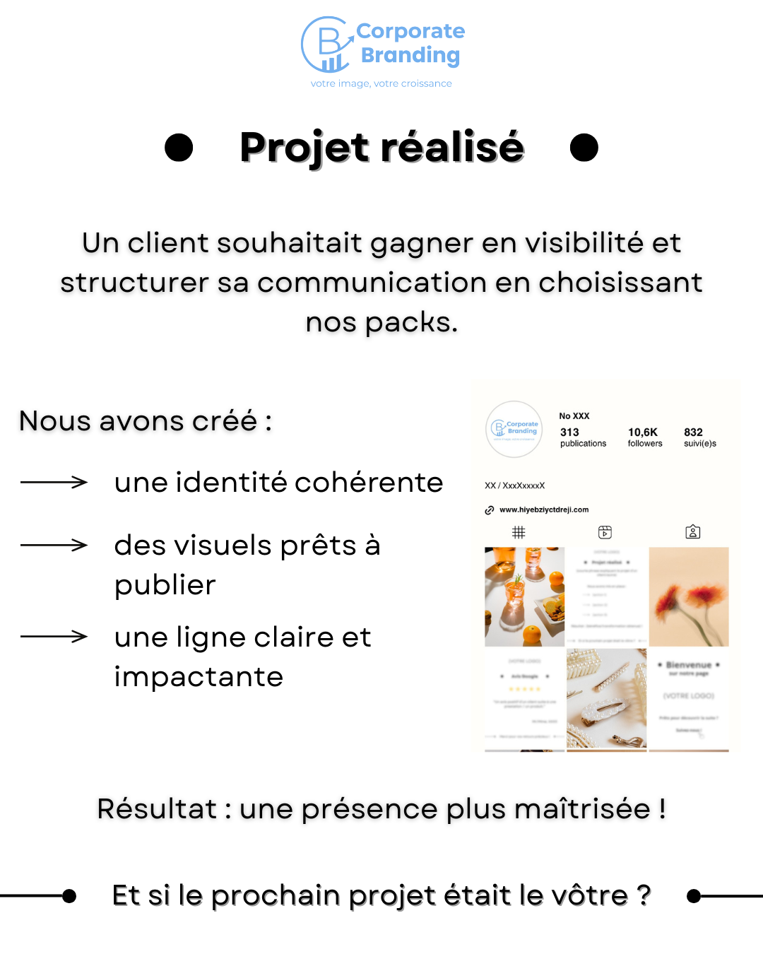 Signature Branding – Une image de marque qui vous distingue