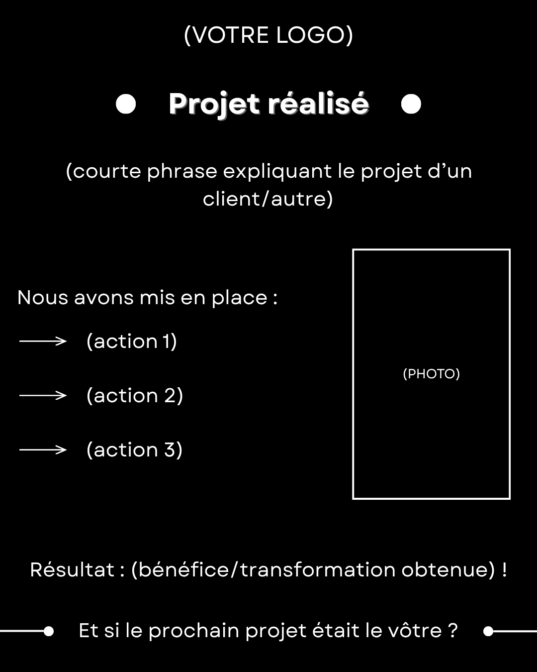 Signature Branding – Une image de marque qui vous distingue