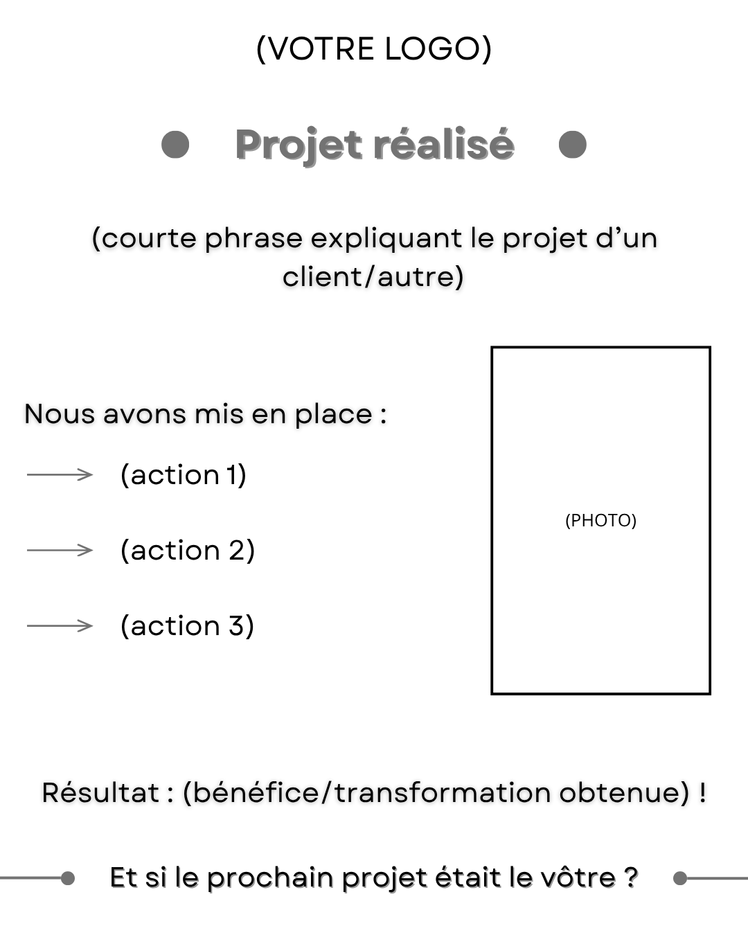 Signature Branding – Une image de marque qui vous distingue