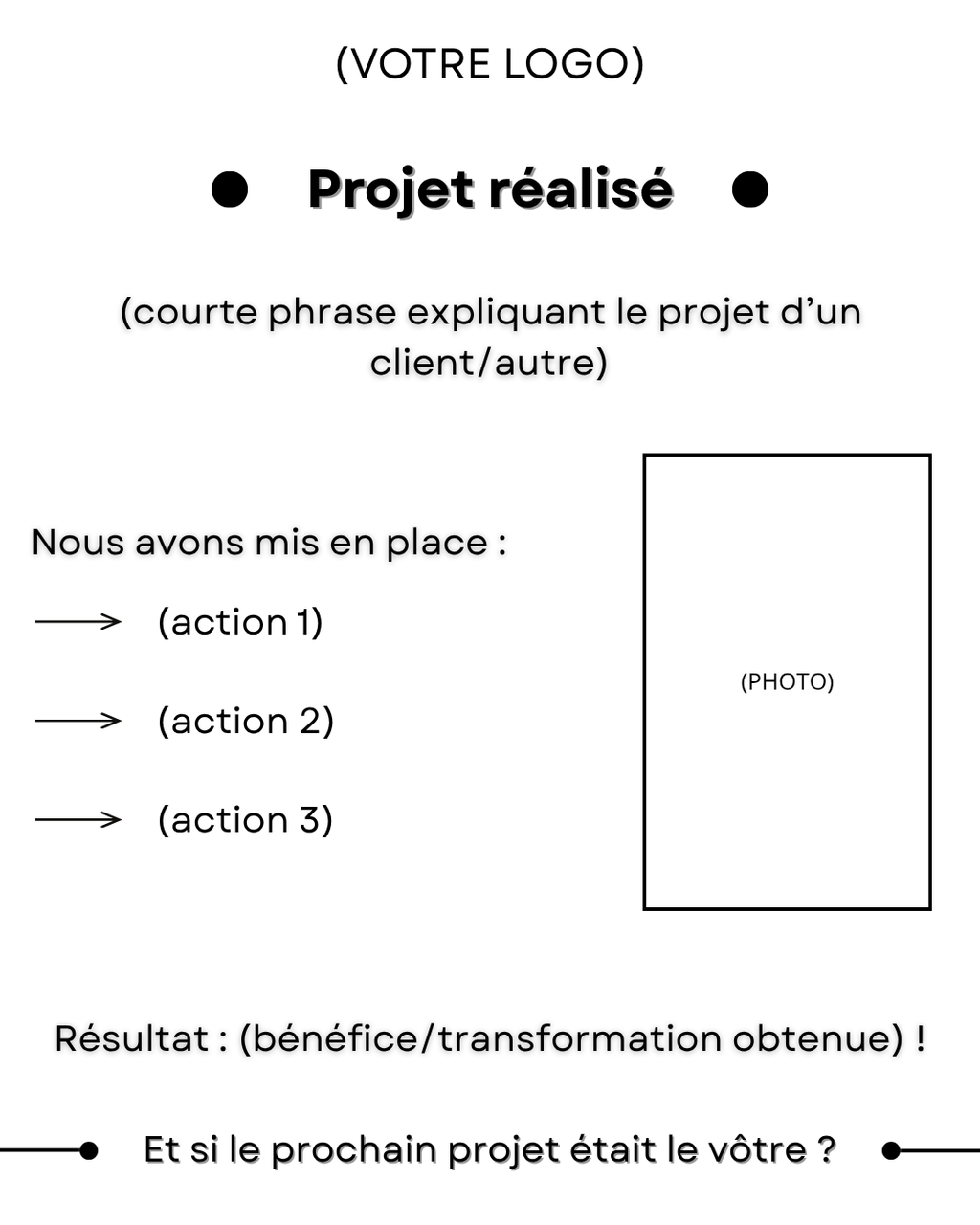 Signature Branding – Une image de marque qui vous distingue