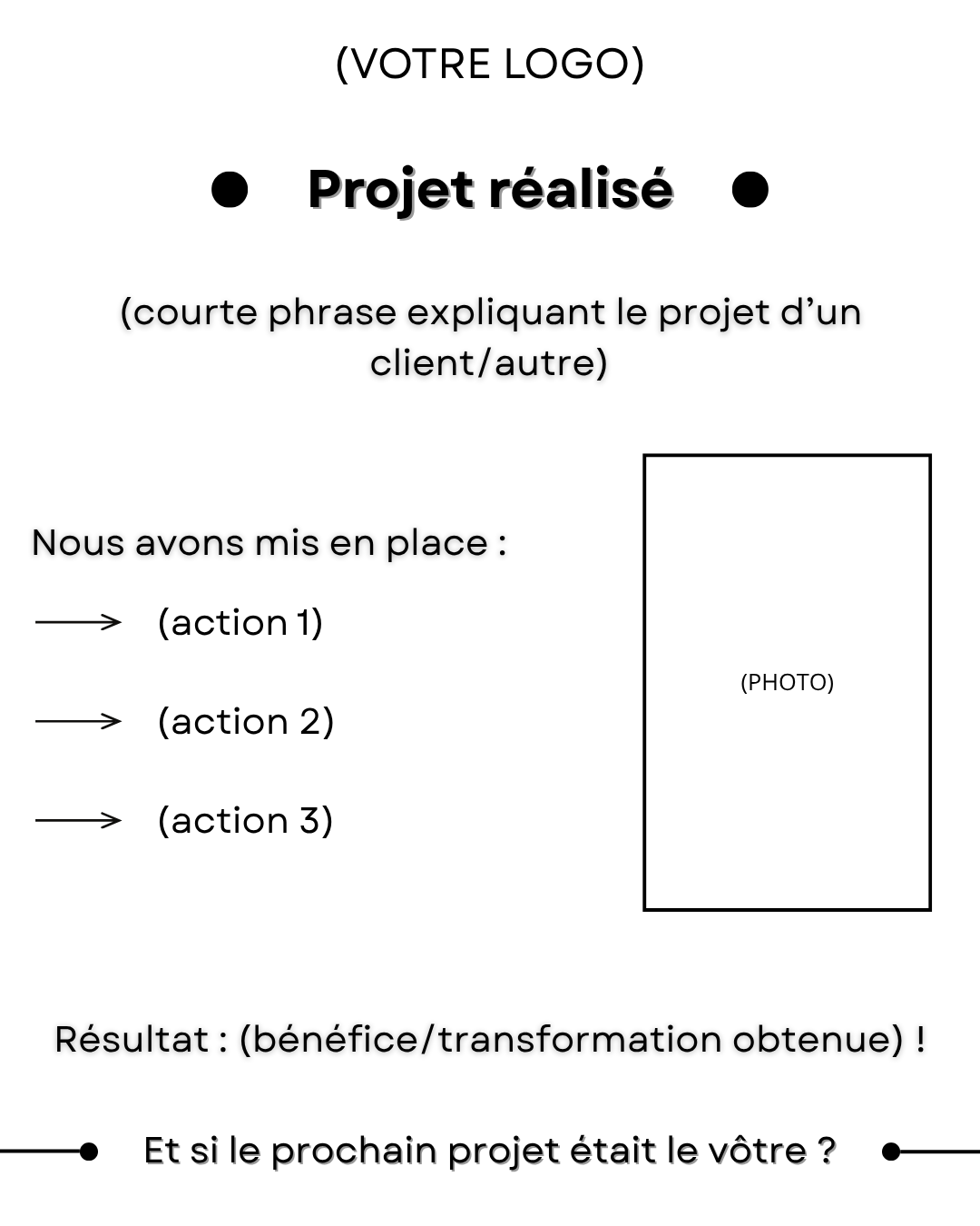 Signature Branding – Une image de marque qui vous distingue