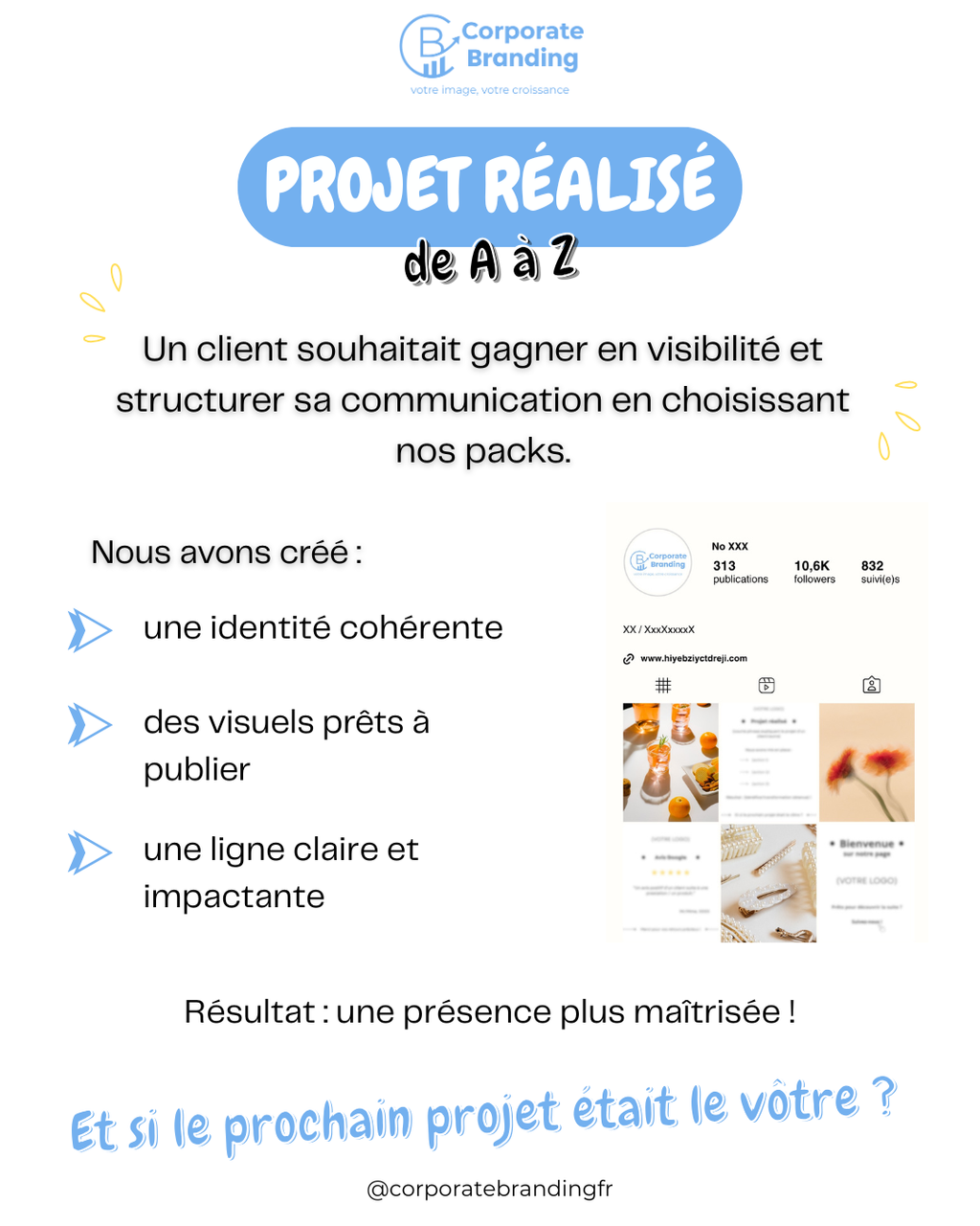 Signature Branding – Une image de marque qui vous distingue