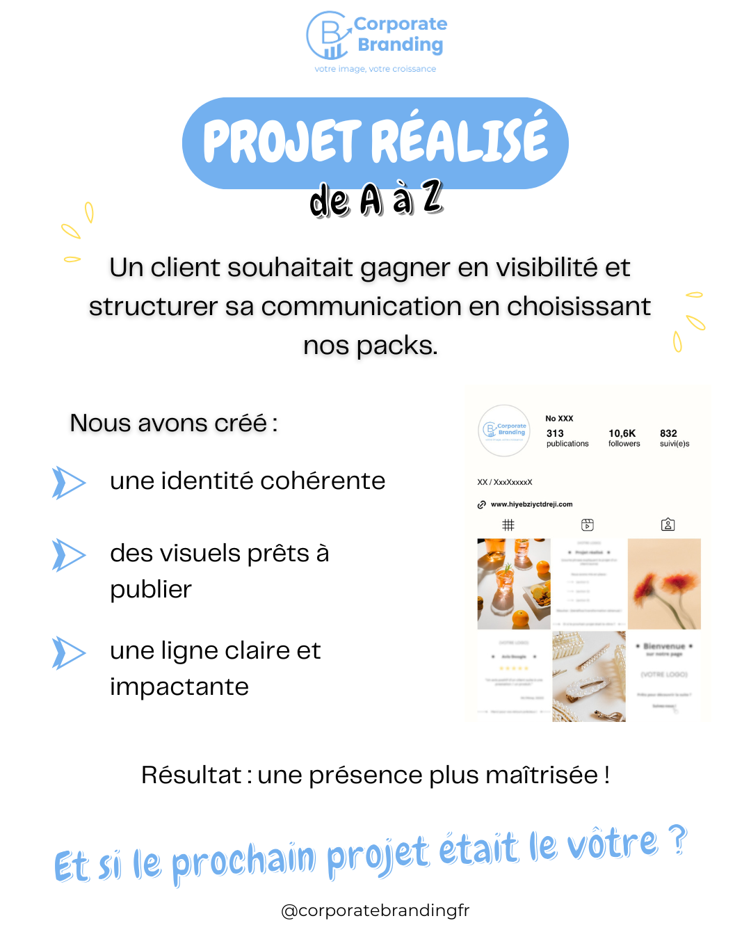 Signature Branding – Une image de marque qui vous distingue