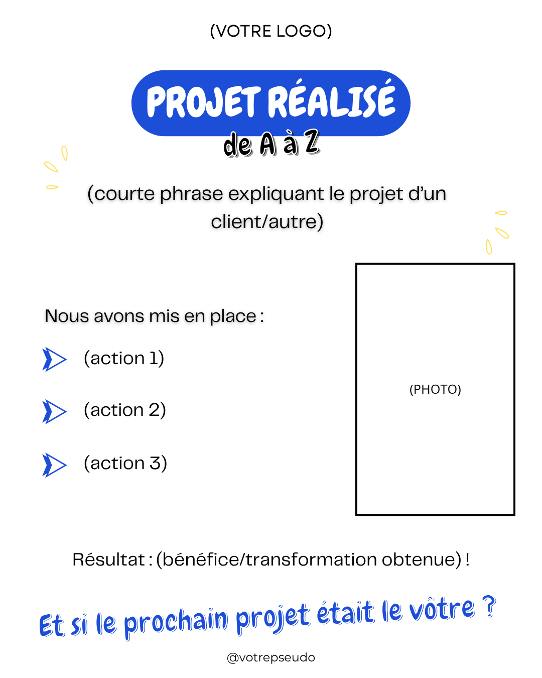 Signature Branding – Une image de marque qui vous distingue