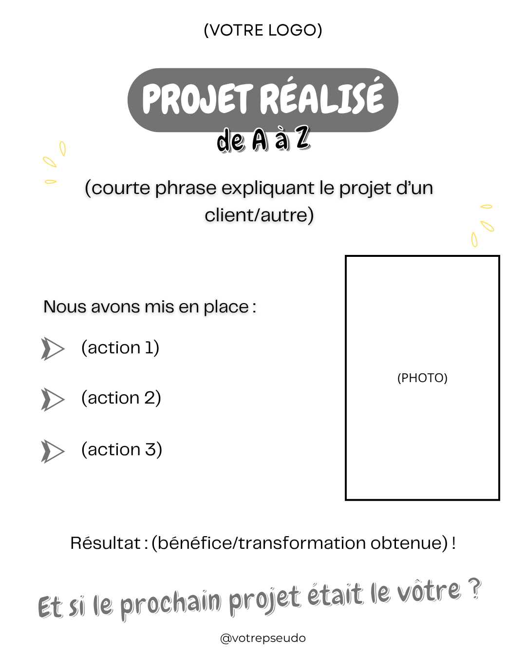 Signature Branding – Une image de marque qui vous distingue