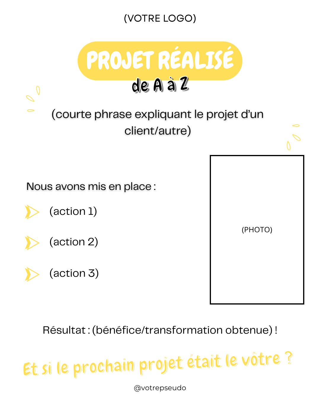 Signature Branding – Une image de marque qui vous distingue