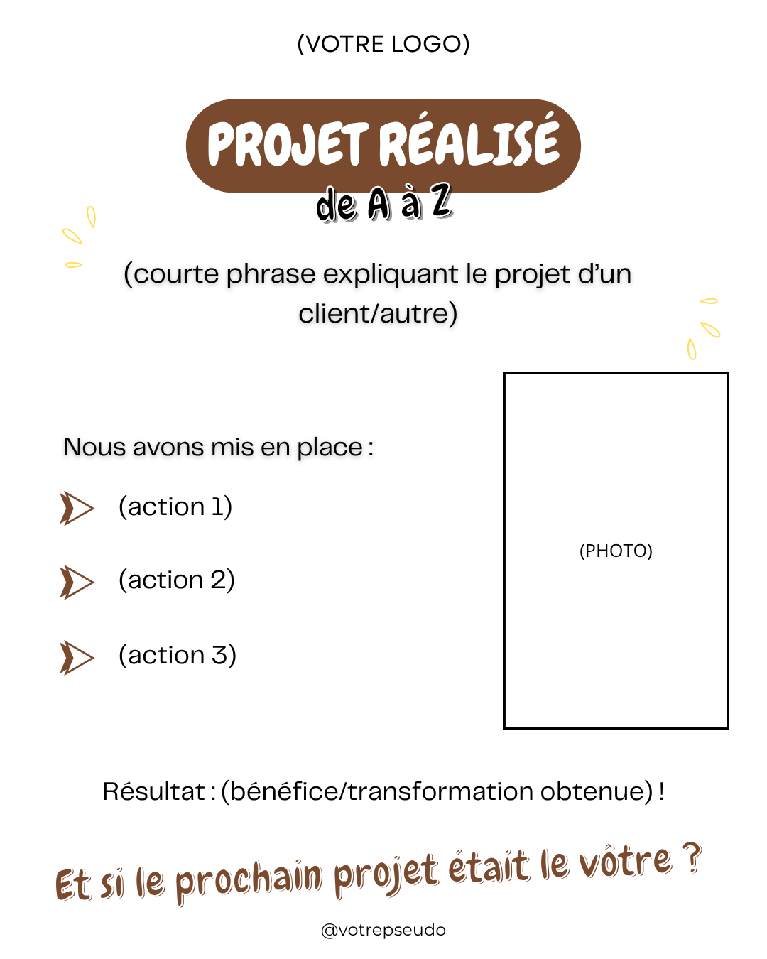 Signature Branding – Une image de marque qui vous distingue