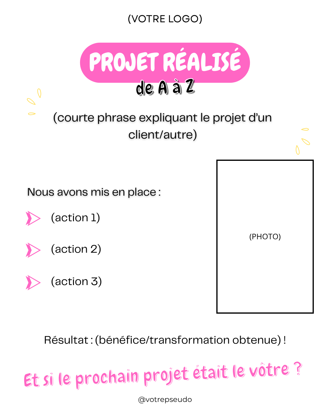 Signature Branding – Une image de marque qui vous distingue