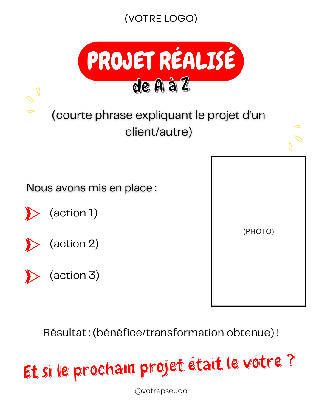 Signature Branding – Une image de marque qui vous distingue