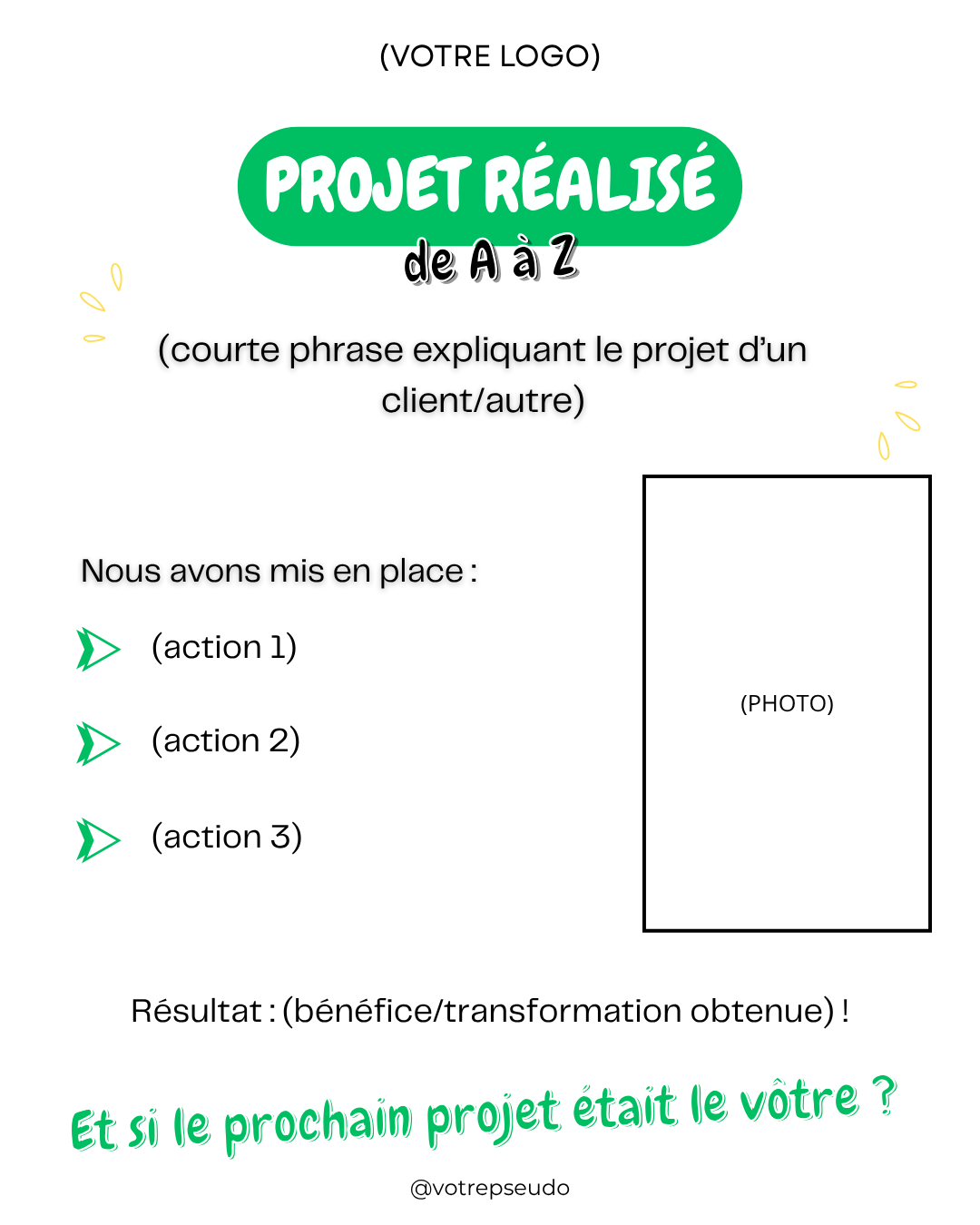 Signature Branding – Une image de marque qui vous distingue