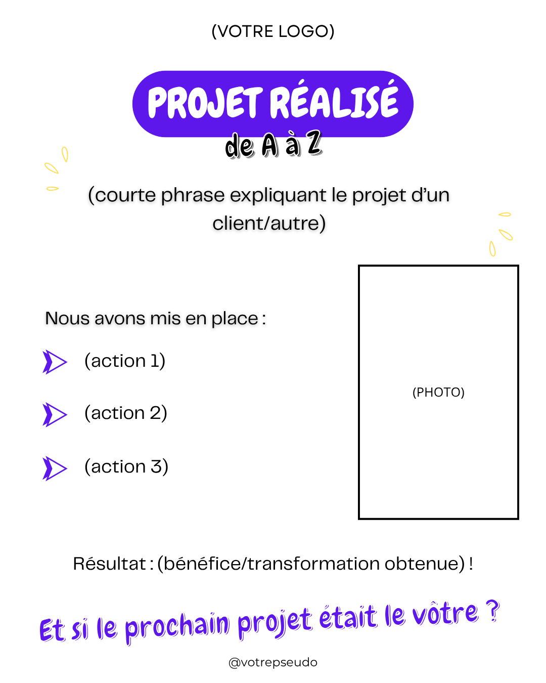 Signature Branding – Une image de marque qui vous distingue