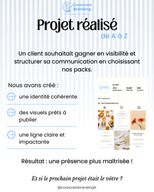 Signature Branding – Une image de marque qui vous distingue