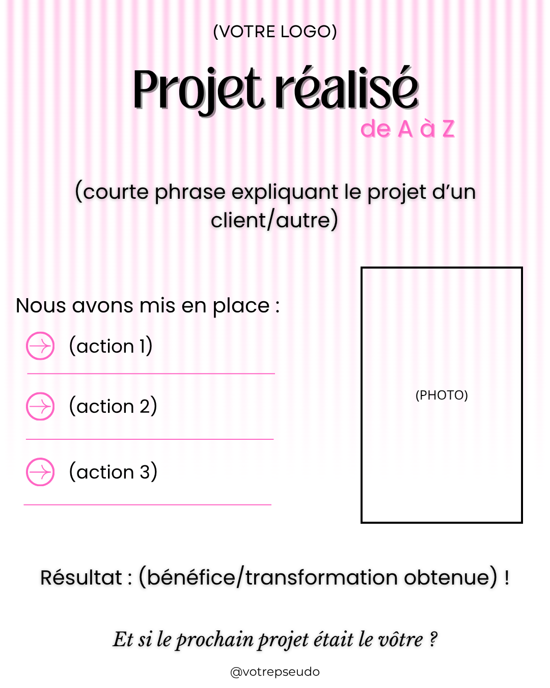 Signature Branding – Une image de marque qui vous distingue