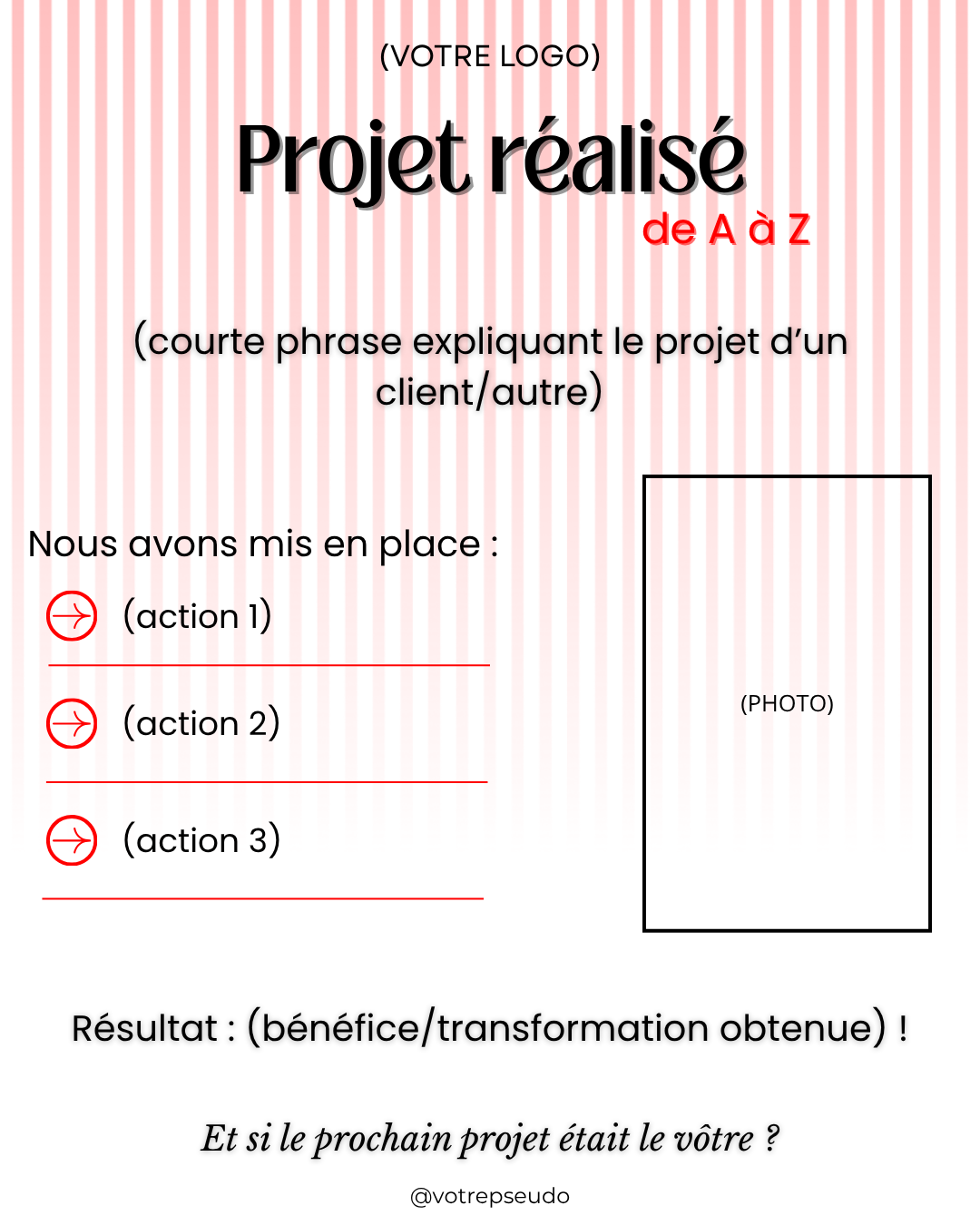 Signature Branding – Une image de marque qui vous distingue