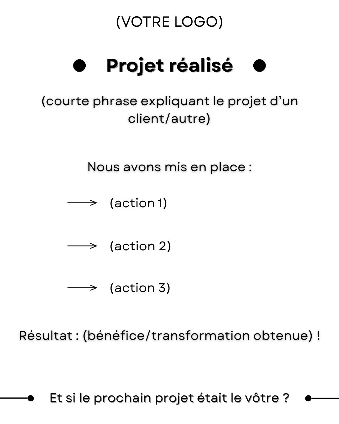 Signature Branding – Une image de marque qui vous distingue