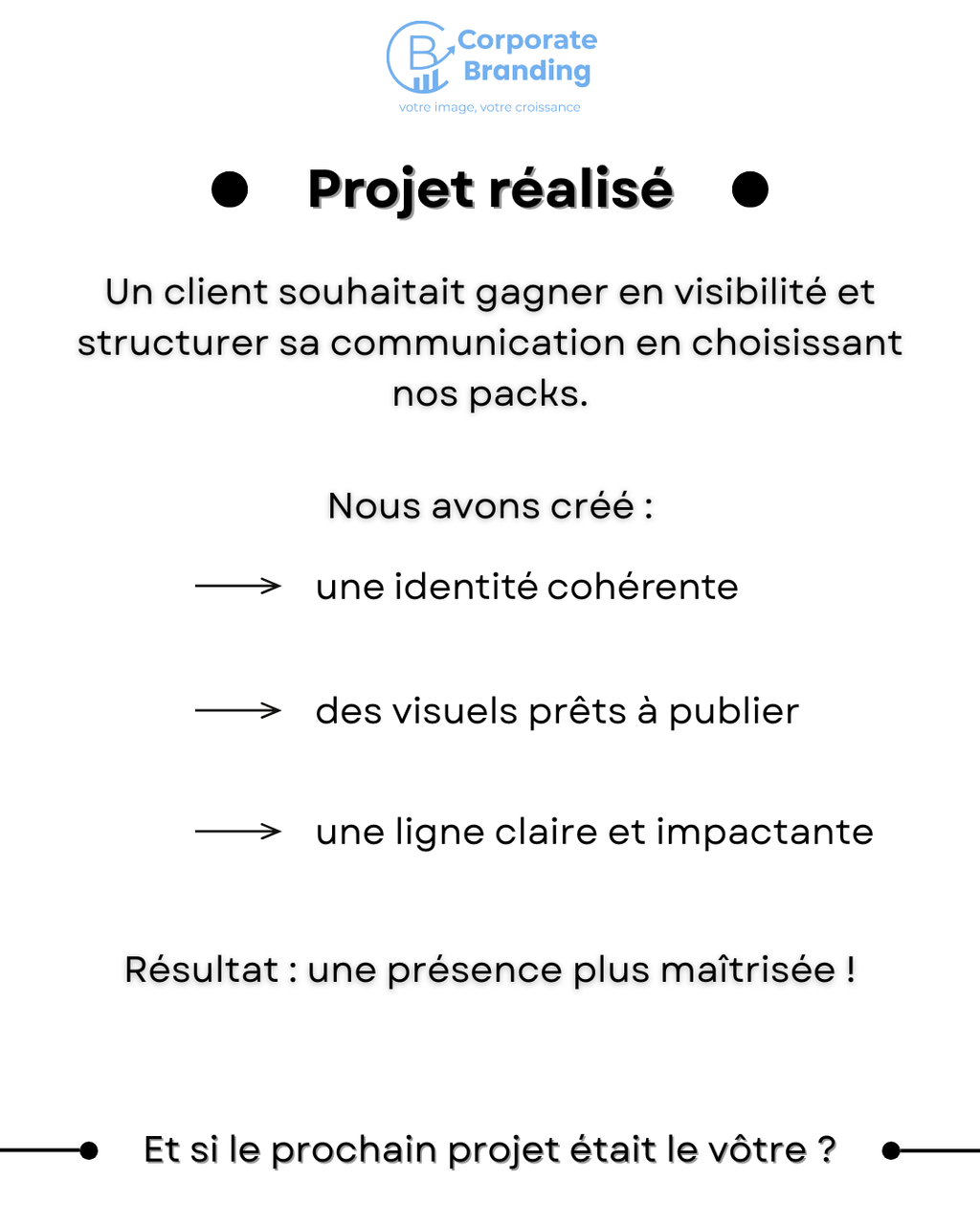 Signature Branding – Une image de marque qui vous distingue