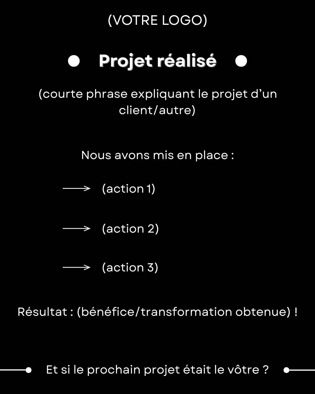 Signature Branding – Une image de marque qui vous distingue