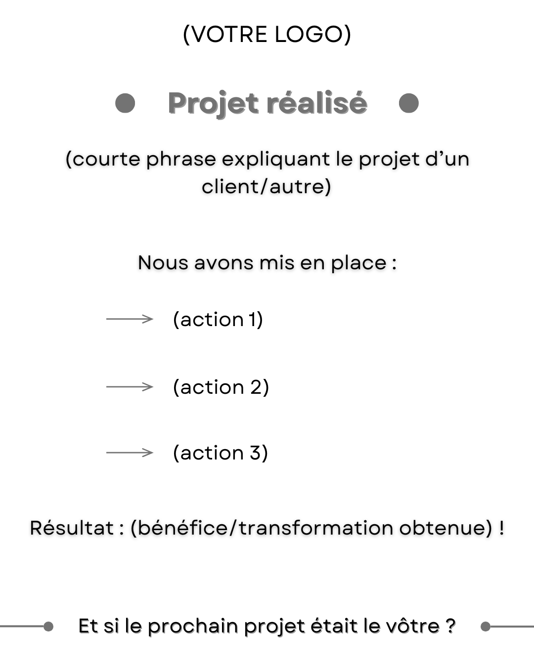 Signature Branding – Une image de marque qui vous distingue