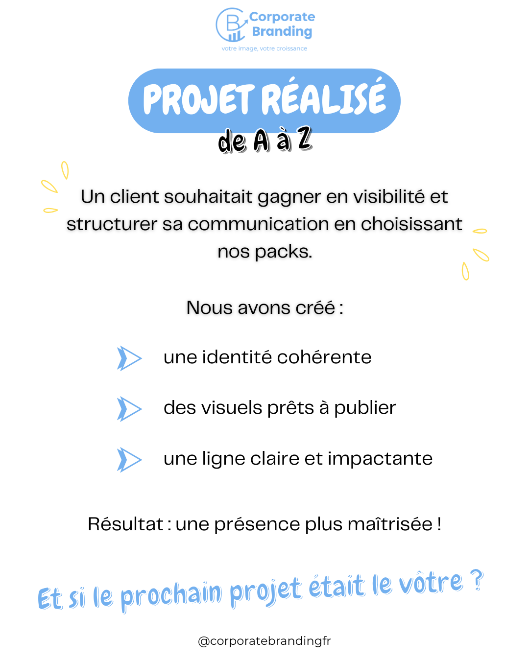 Signature Branding – Une image de marque qui vous distingue