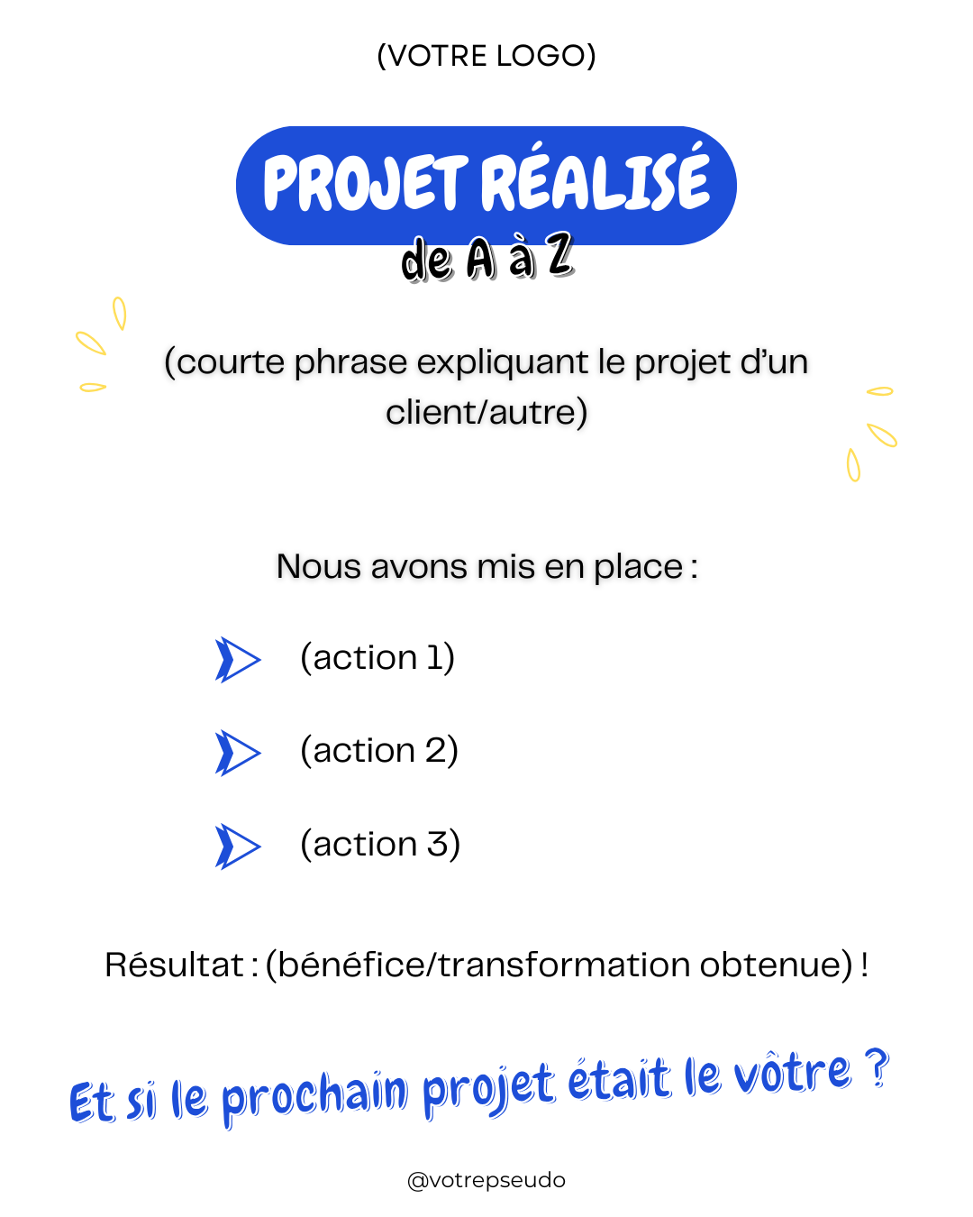 Signature Branding – Une image de marque qui vous distingue