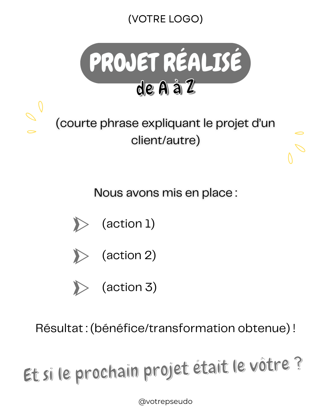 Signature Branding – Une image de marque qui vous distingue