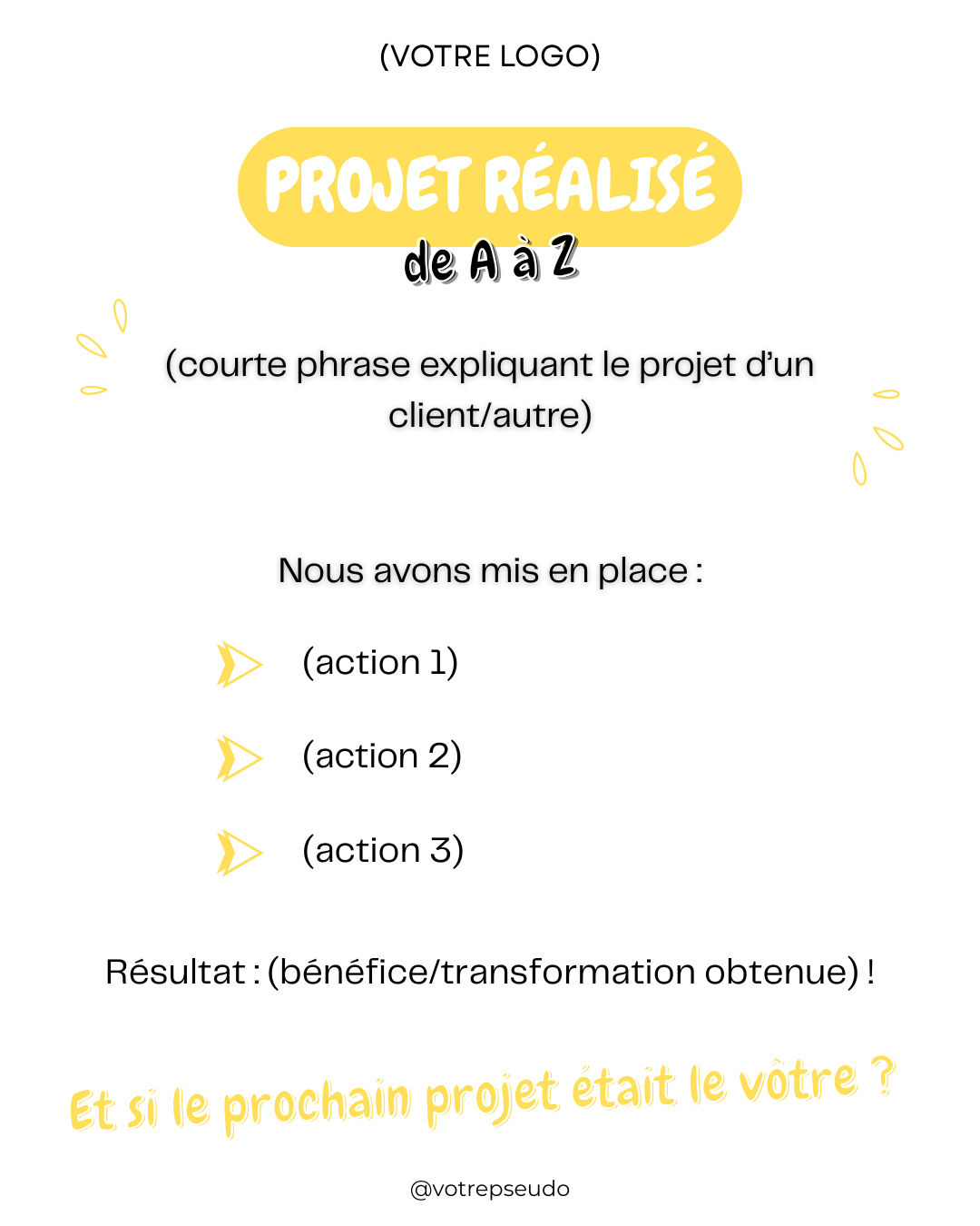 Signature Branding – Une image de marque qui vous distingue