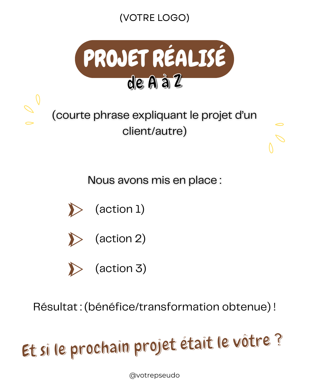 Signature Branding – Une image de marque qui vous distingue