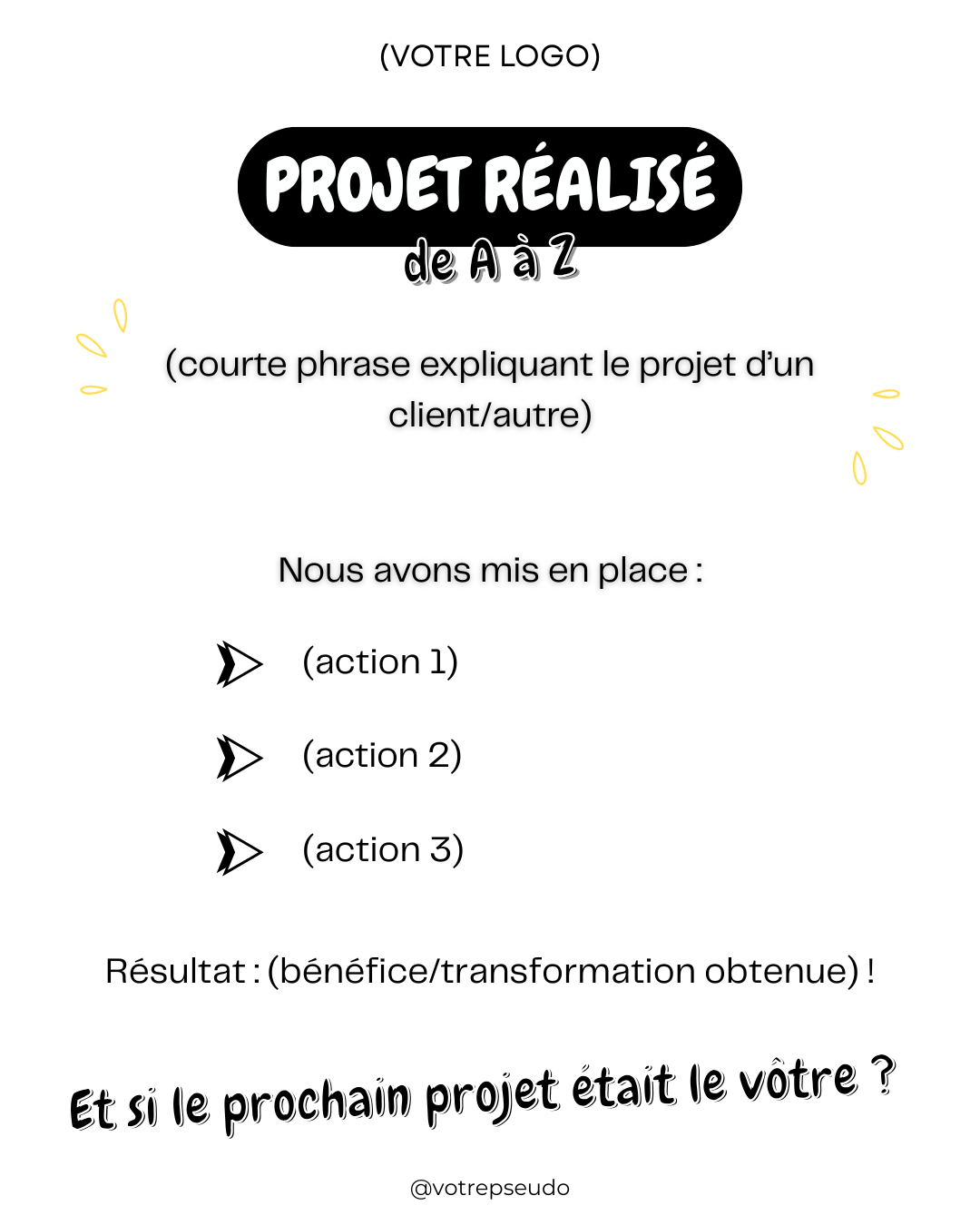 Signature Branding – Une image de marque qui vous distingue