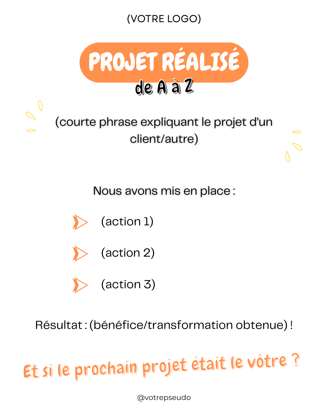 Signature Branding – Une image de marque qui vous distingue