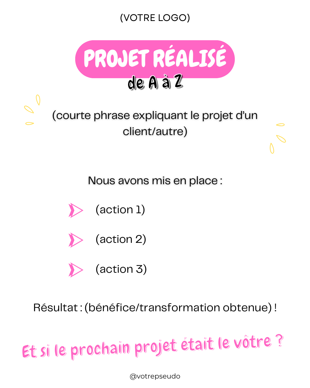 Signature Branding – Une image de marque qui vous distingue