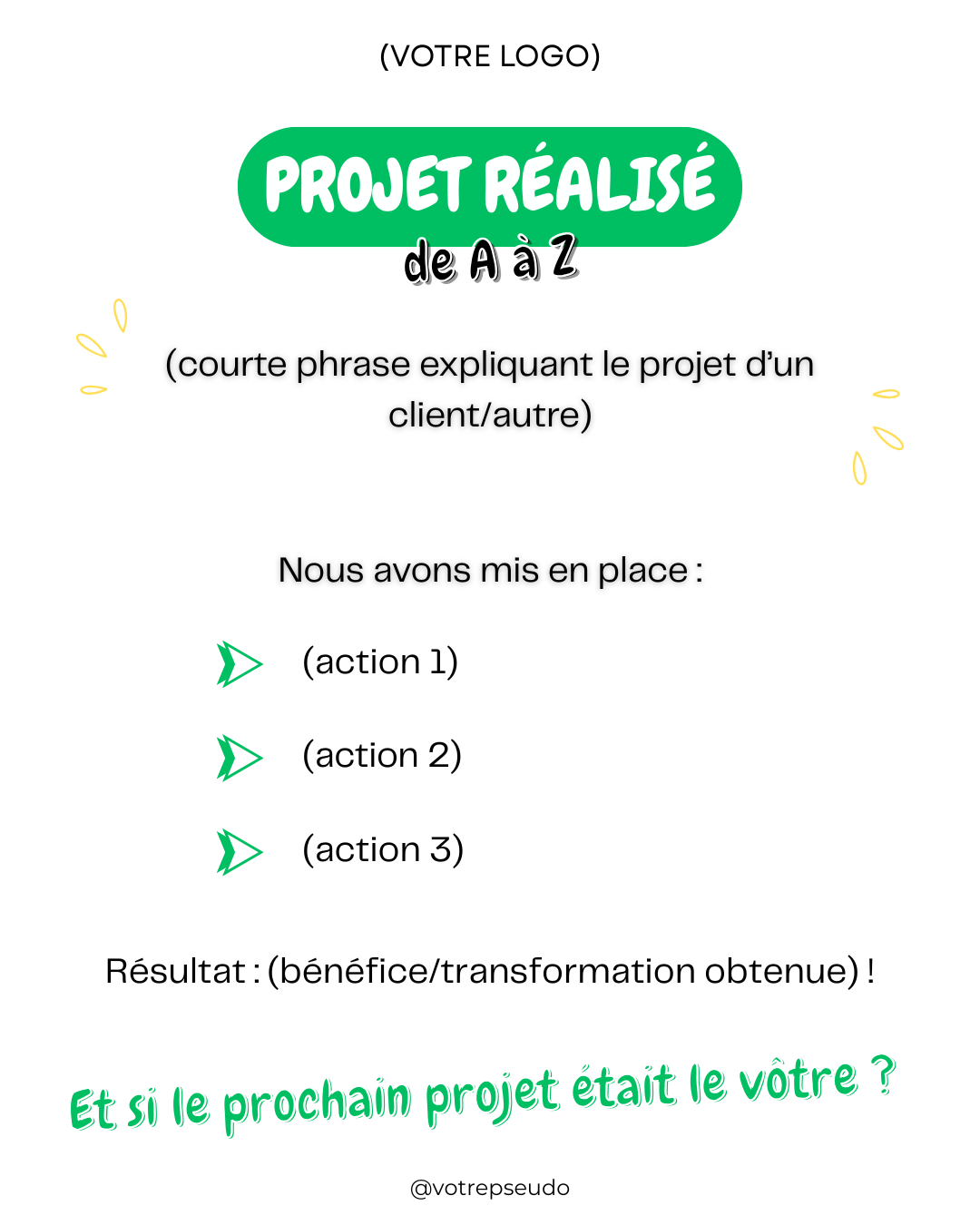 Signature Branding – Une image de marque qui vous distingue