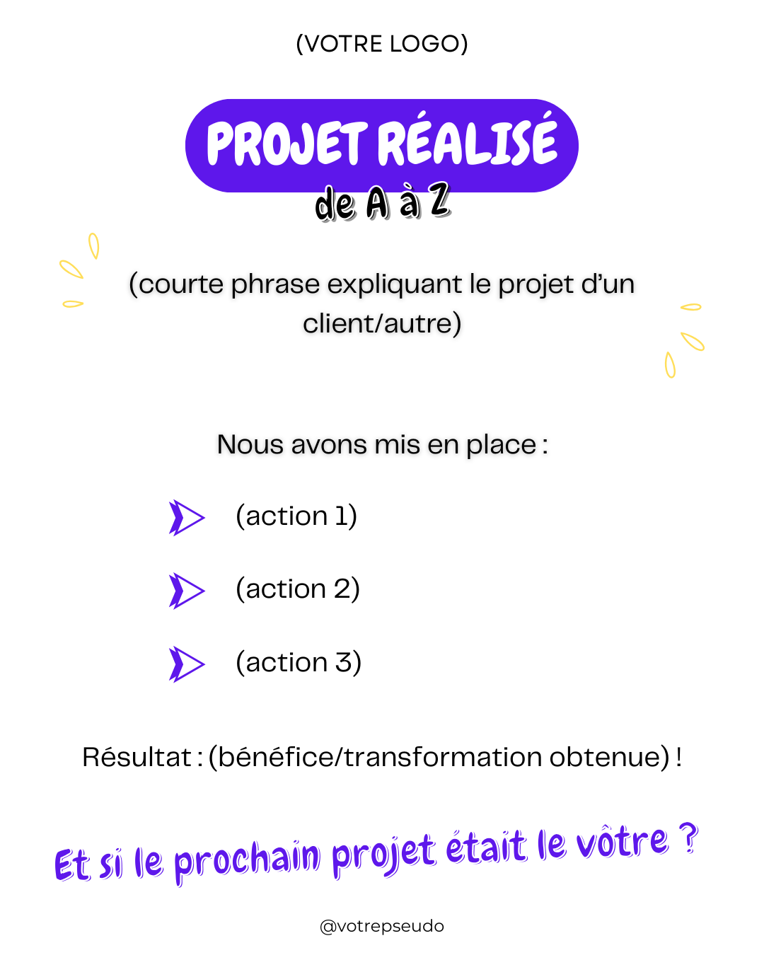 Signature Branding – Une image de marque qui vous distingue