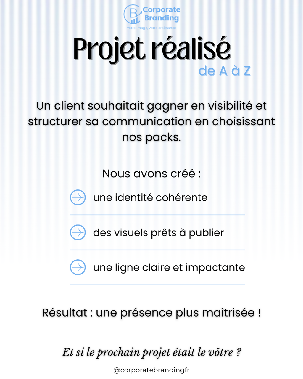 Signature Branding – Une image de marque qui vous distingue