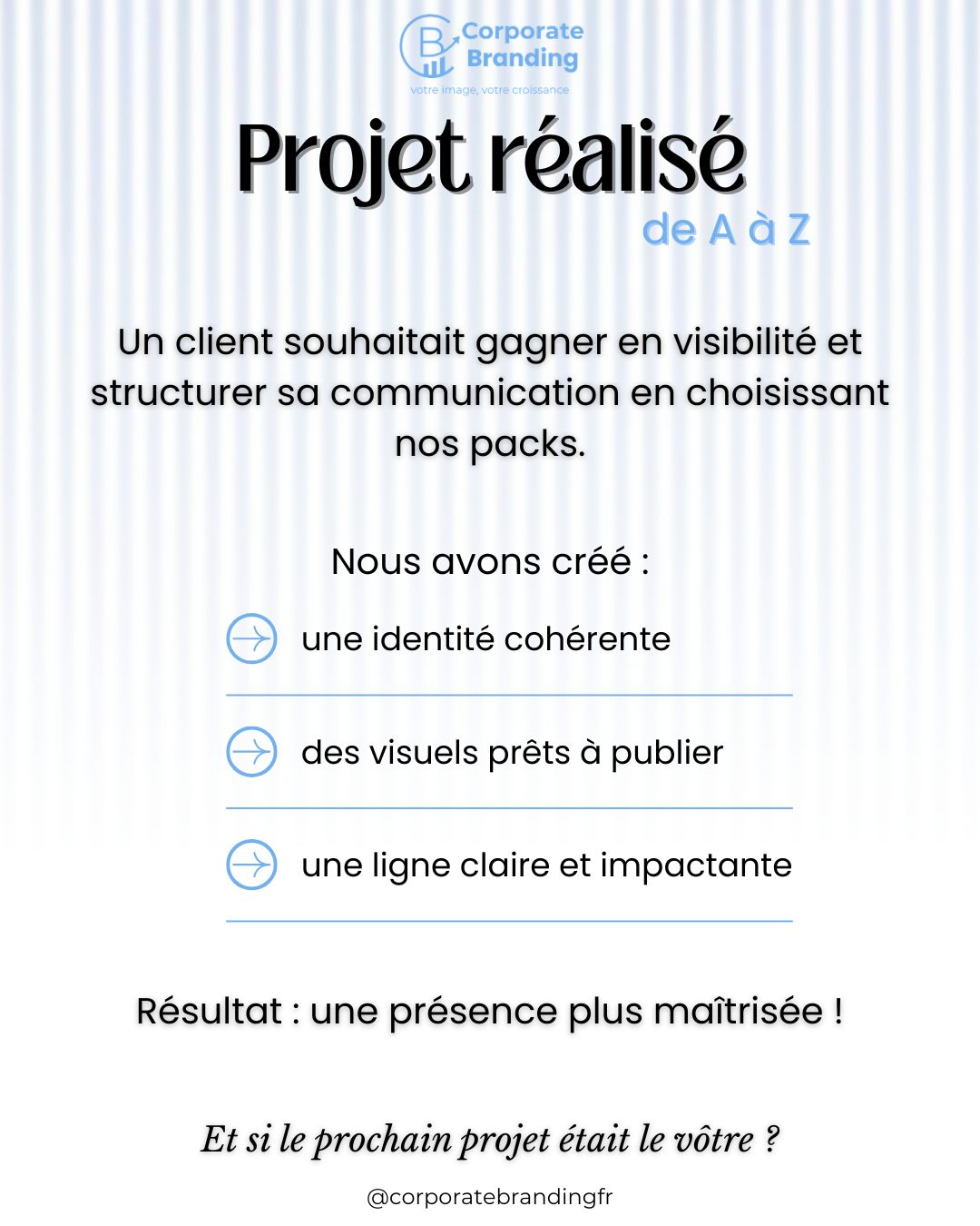 Signature Branding – Une image de marque qui vous distingue