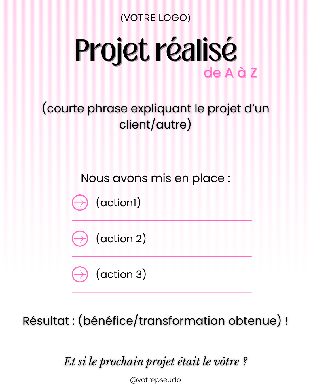 Signature Branding – Une image de marque qui vous distingue