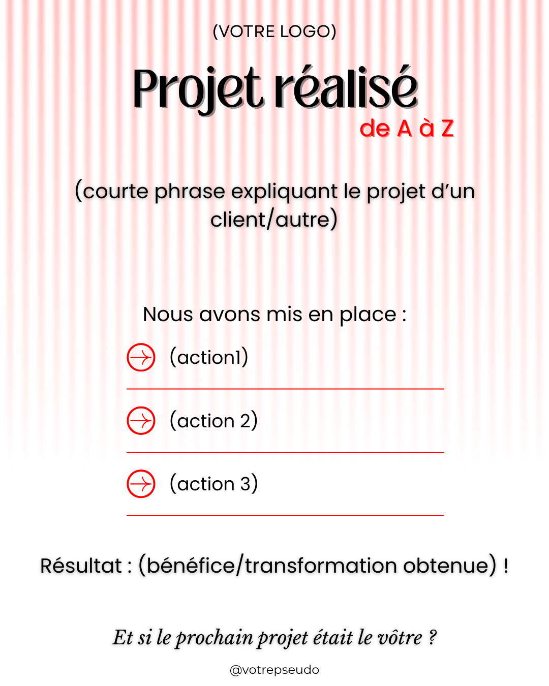 Signature Branding – Une image de marque qui vous distingue